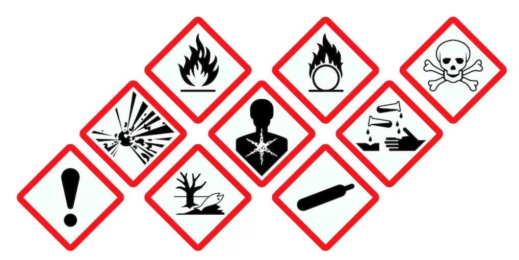 GHS (Sistema Globale Armonizzato) per il trasporto di materiale radioattivo